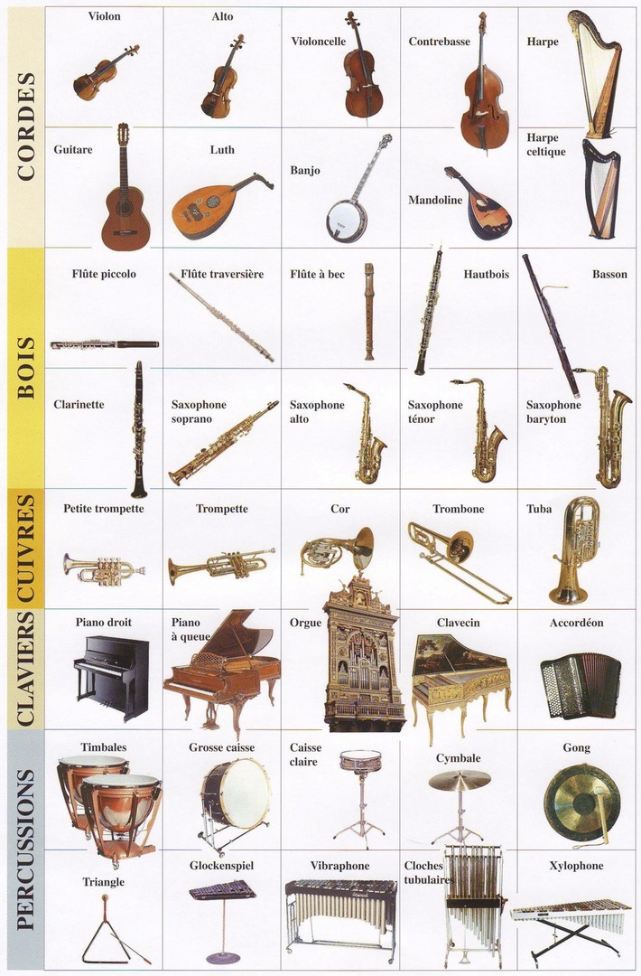 ExcellArt - L'art de l'exceptionnel - Les instruments de musique